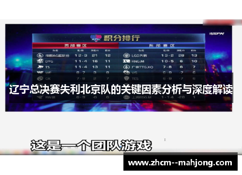 辽宁总决赛失利北京队的关键因素分析与深度解读 辽宁总决赛失利北京队的关键因素分析与深度解读