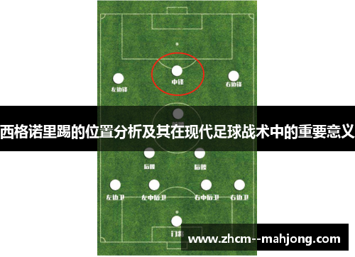 西格诺里踢的位置分析及其在现代足球战术中的重要意义