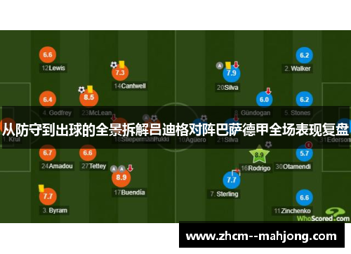 从防守到出球的全景拆解吕迪格对阵巴萨德甲全场表现复盘