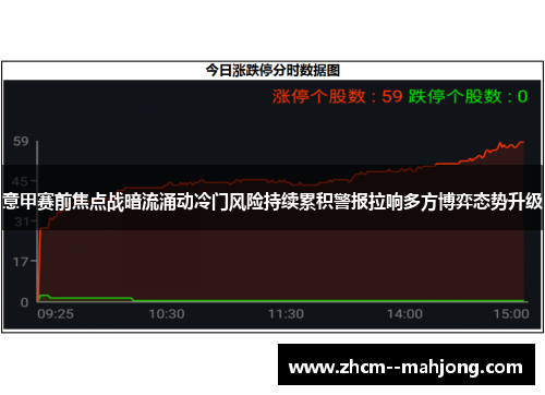 意甲赛前焦点战暗流涌动冷门风险持续累积警报拉响多方博弈态势升级 意甲赛前焦点战暗流涌动冷门风险持续累积警报拉响多方博弈态势升级