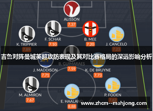 吉鲁对阵曼城英超攻防表现及其对比赛格局的深远影响分析