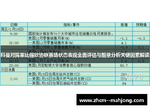 科曼对阵莱比锡欧协联赛场状态表现全面评估与前景分析关键因素解读